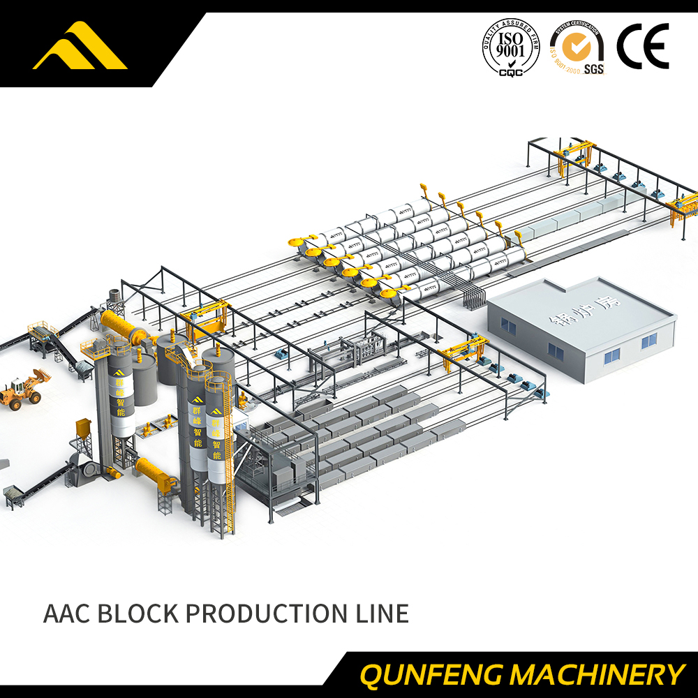Línea de producción de bloques AAC